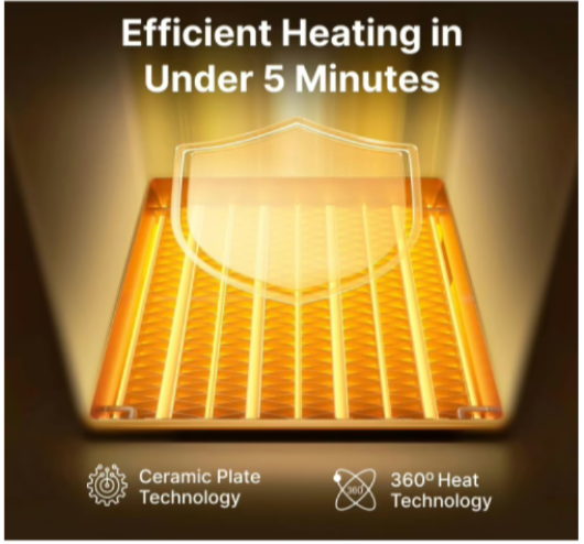 VelaWarm Heater Feature
