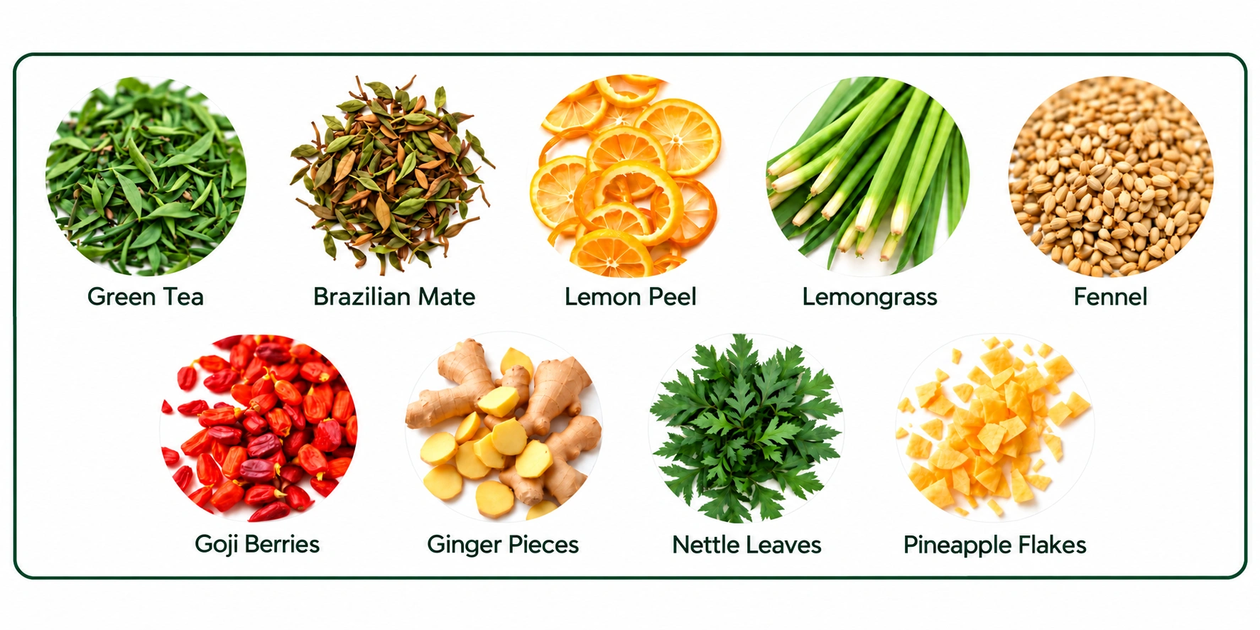 Serenatox Australia Ingredients